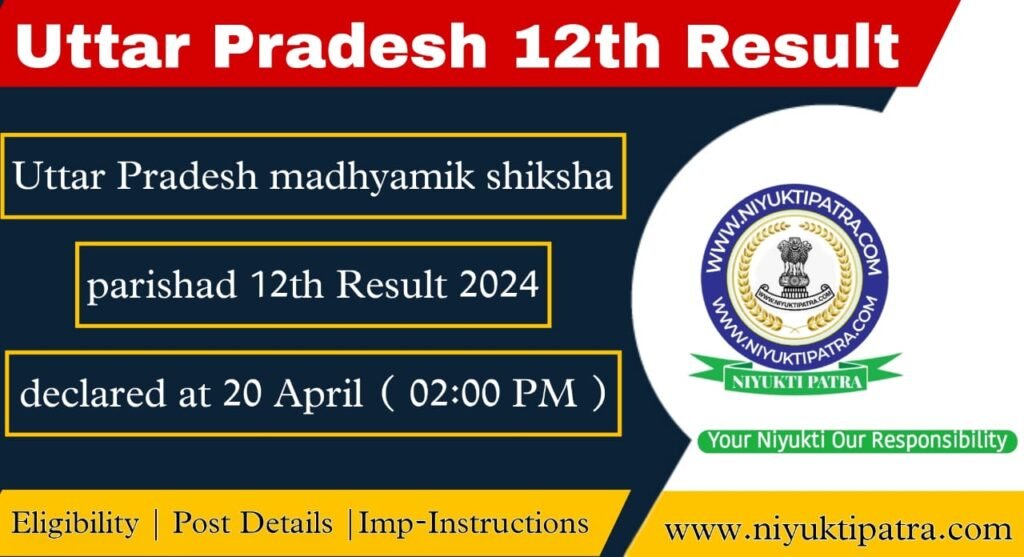 UPMSP 12th Result 2024 Uttar Pradesh